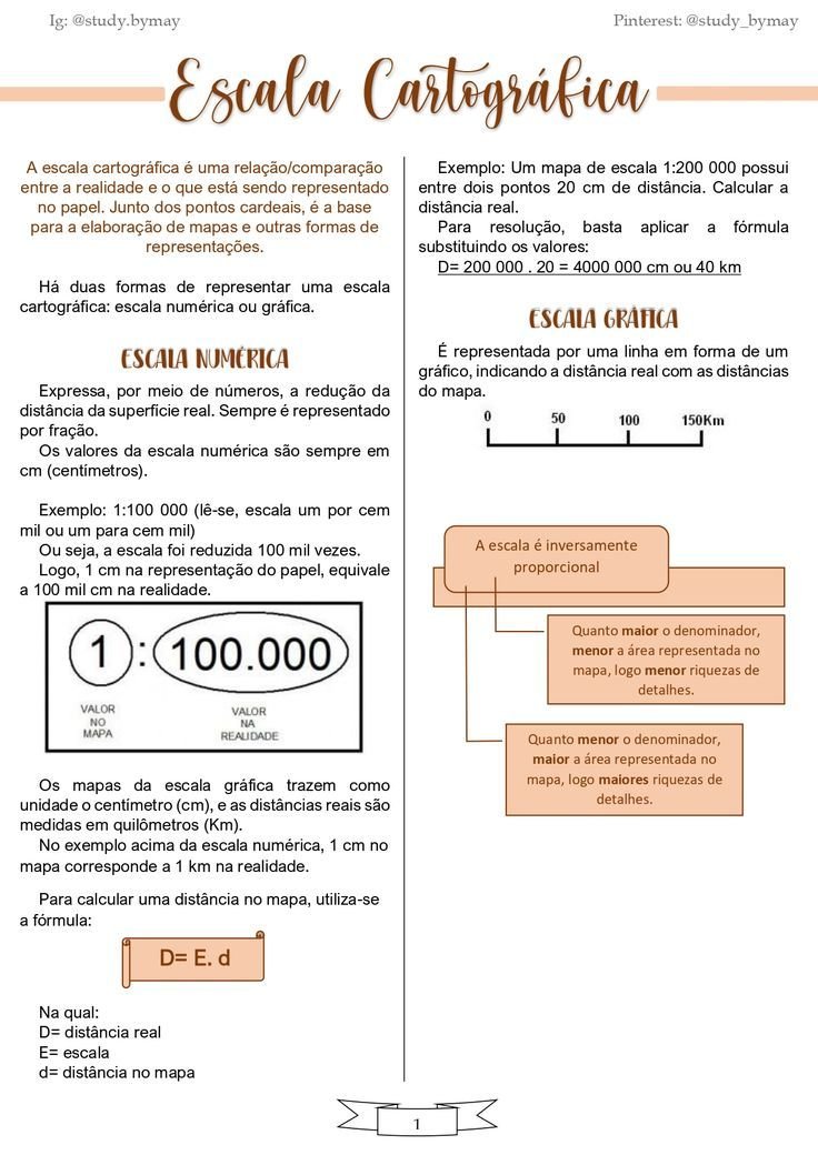 Resumo- Escala Cartográfica